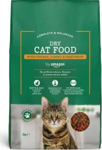 Amazon With Chicken, Turkey and Vegetables