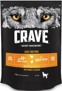 Crave With Turkey & Chicken