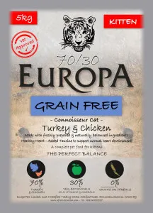 Europa Kitten Turkey & Chicken