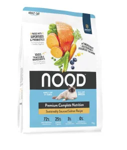 Nood Sustainable Salmon Recipe