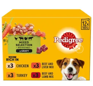 Pedigree Mixed Selection in Gravy