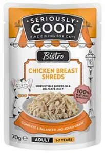 Seriously Good Chicken in Sauce